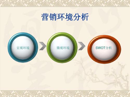 鋼結(jié)構(gòu)公司的市場(chǎng)營(yíng)銷分析